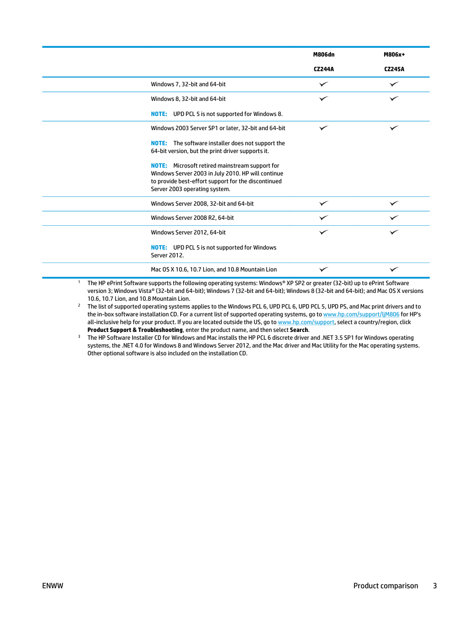 Enww product comparison 3 | HP LaserJet Enterprise M806 Printer series User Manual | Page 11 / 146