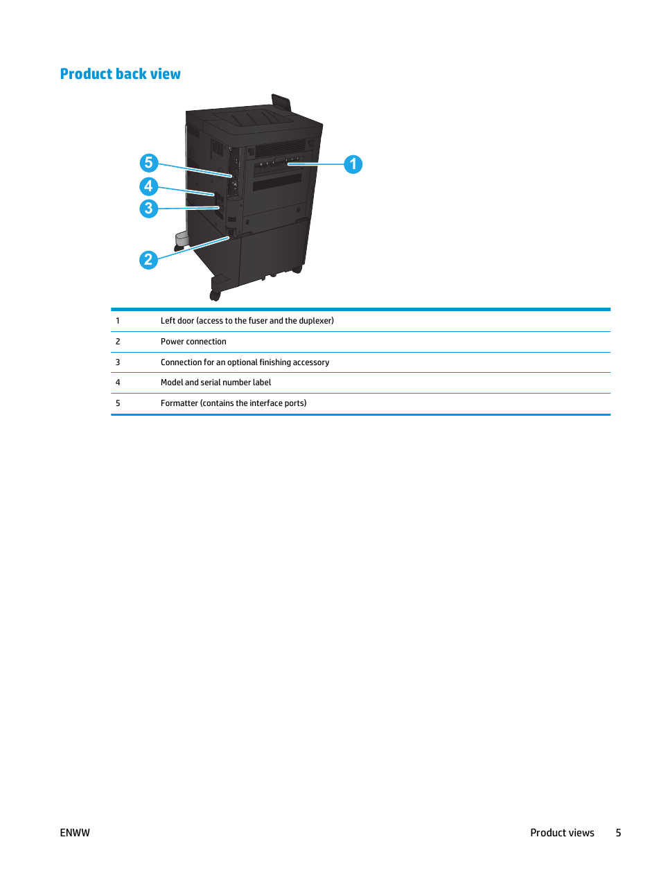 Product back view | HP LaserJet Enterprise M806 Printer series User Manual | Page 13 / 146