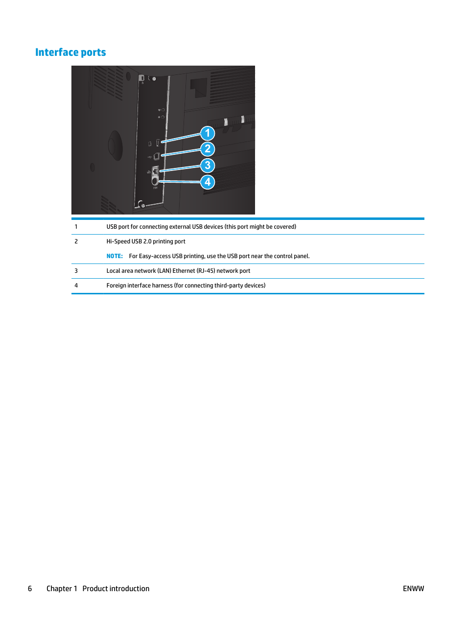 Interface ports, Interface ports 1 2 3 4 | HP LaserJet Enterprise M806 Printer series User Manual | Page 14 / 146