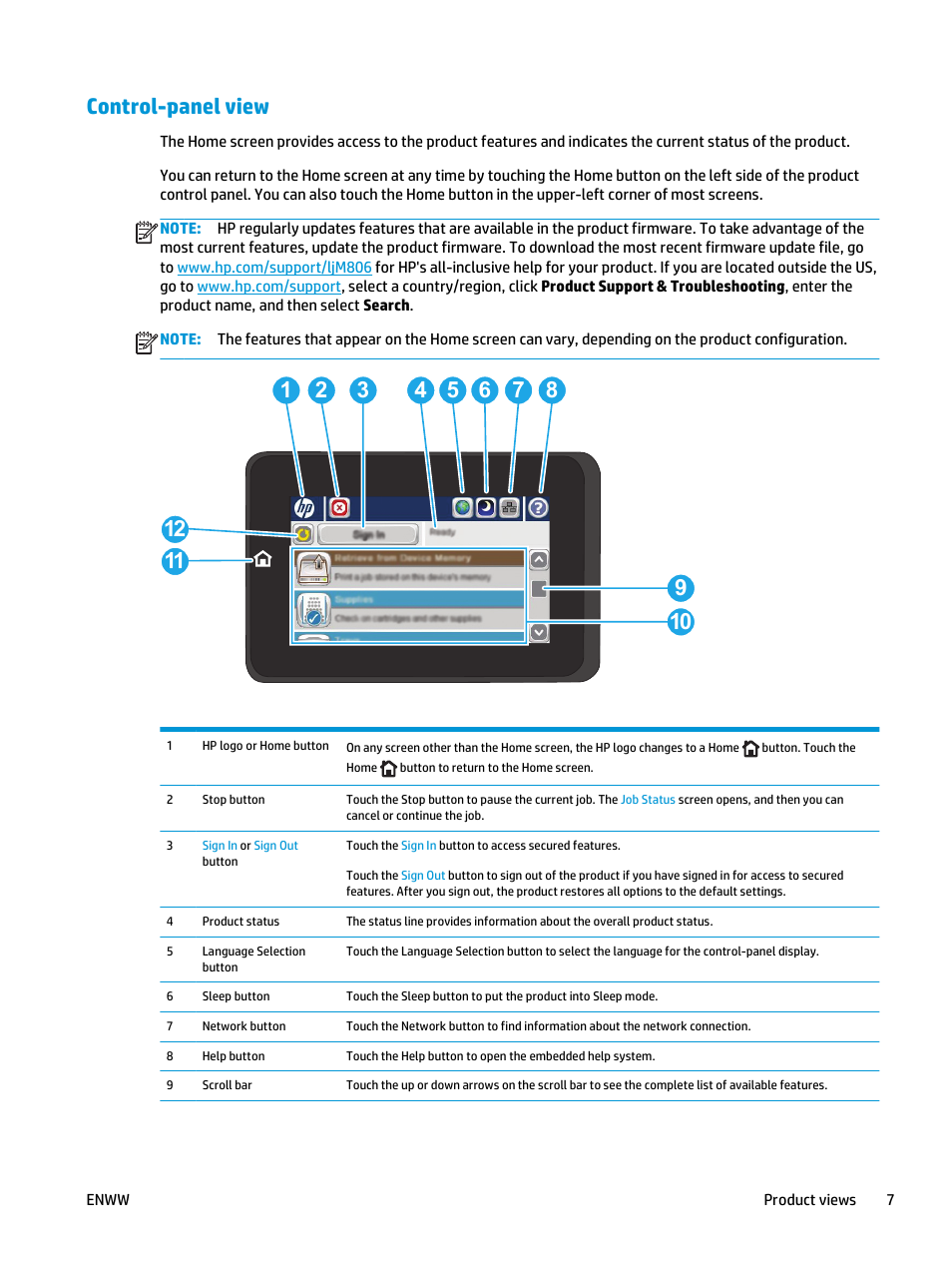 Control-panel view | HP LaserJet Enterprise M806 Printer series User Manual | Page 15 / 146