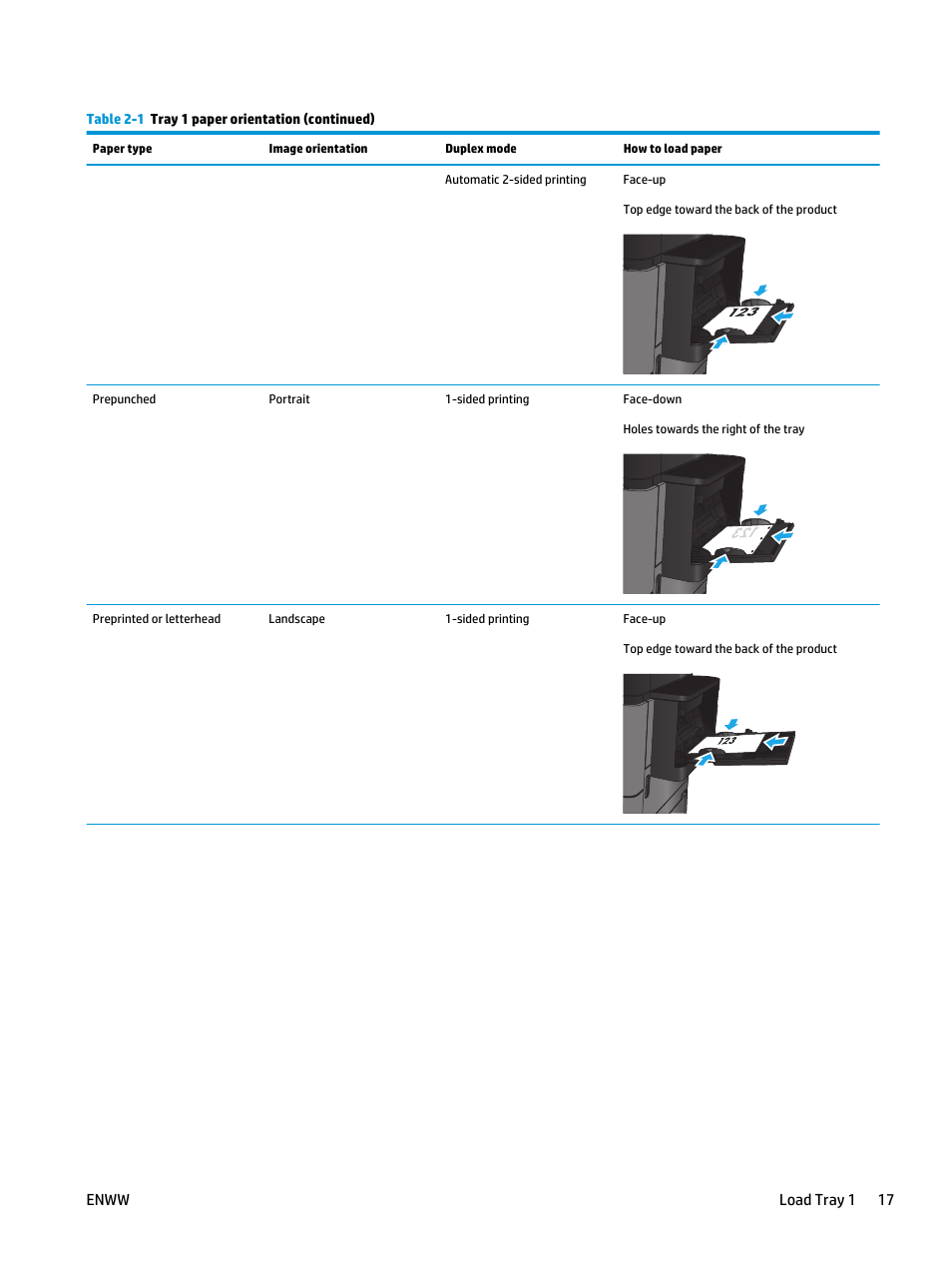 HP LaserJet Enterprise M806 Printer series User Manual | Page 25 / 146