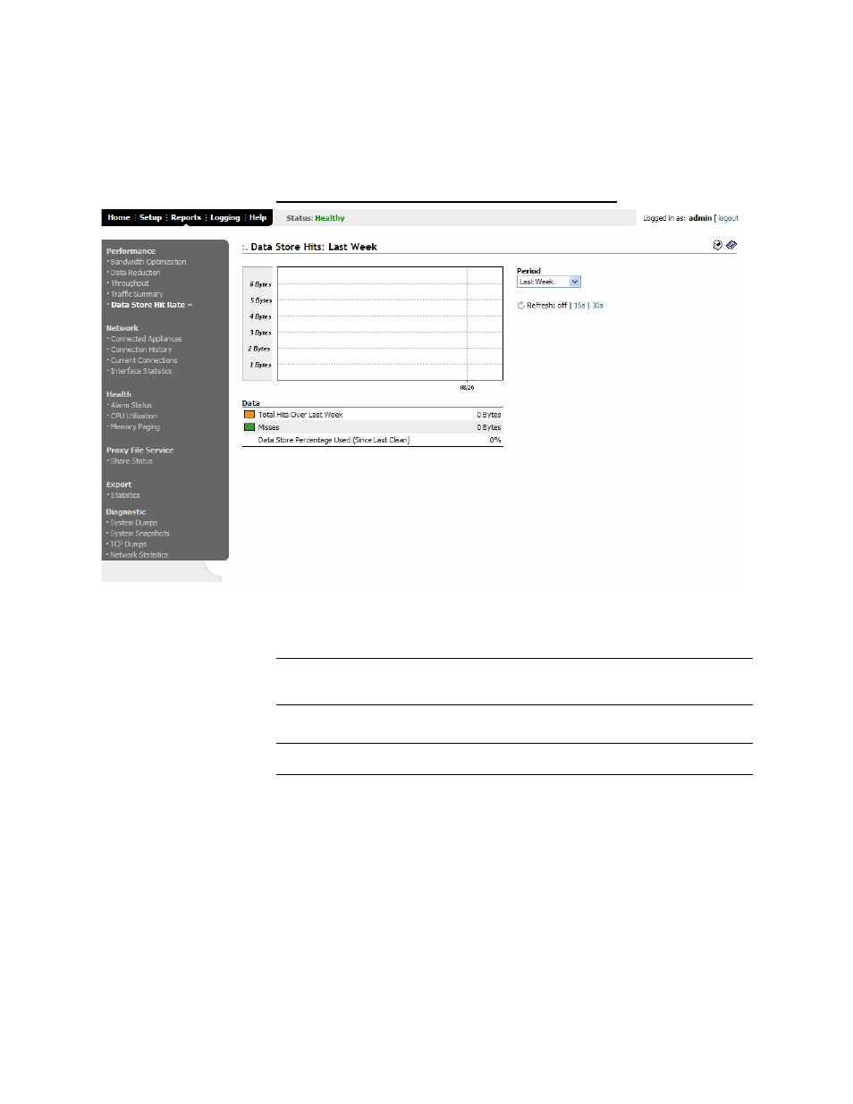 HP StorageWorks Enterprise File Services WAN Accelerator User Manual | Page 140 / 194