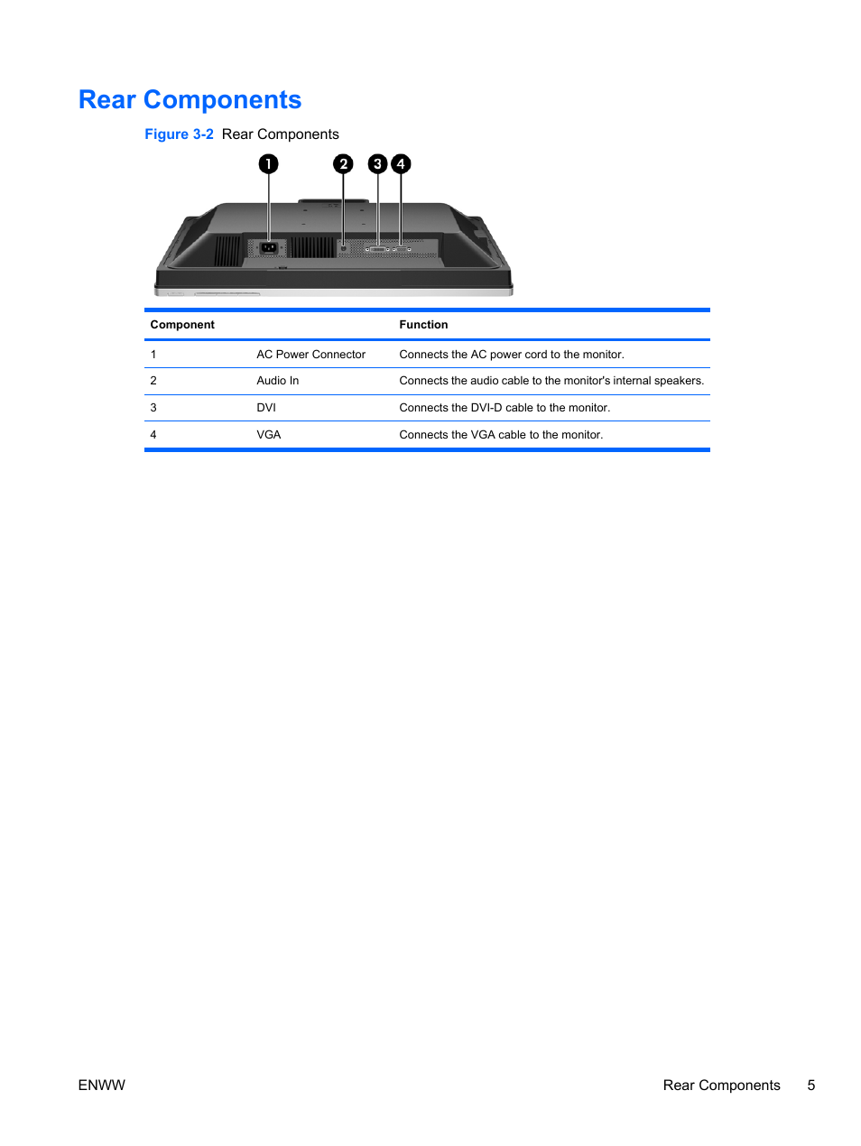 Rear components | HP L2445m 24-inch Diagonal LCD Monitor User Manual | Page 11 / 39