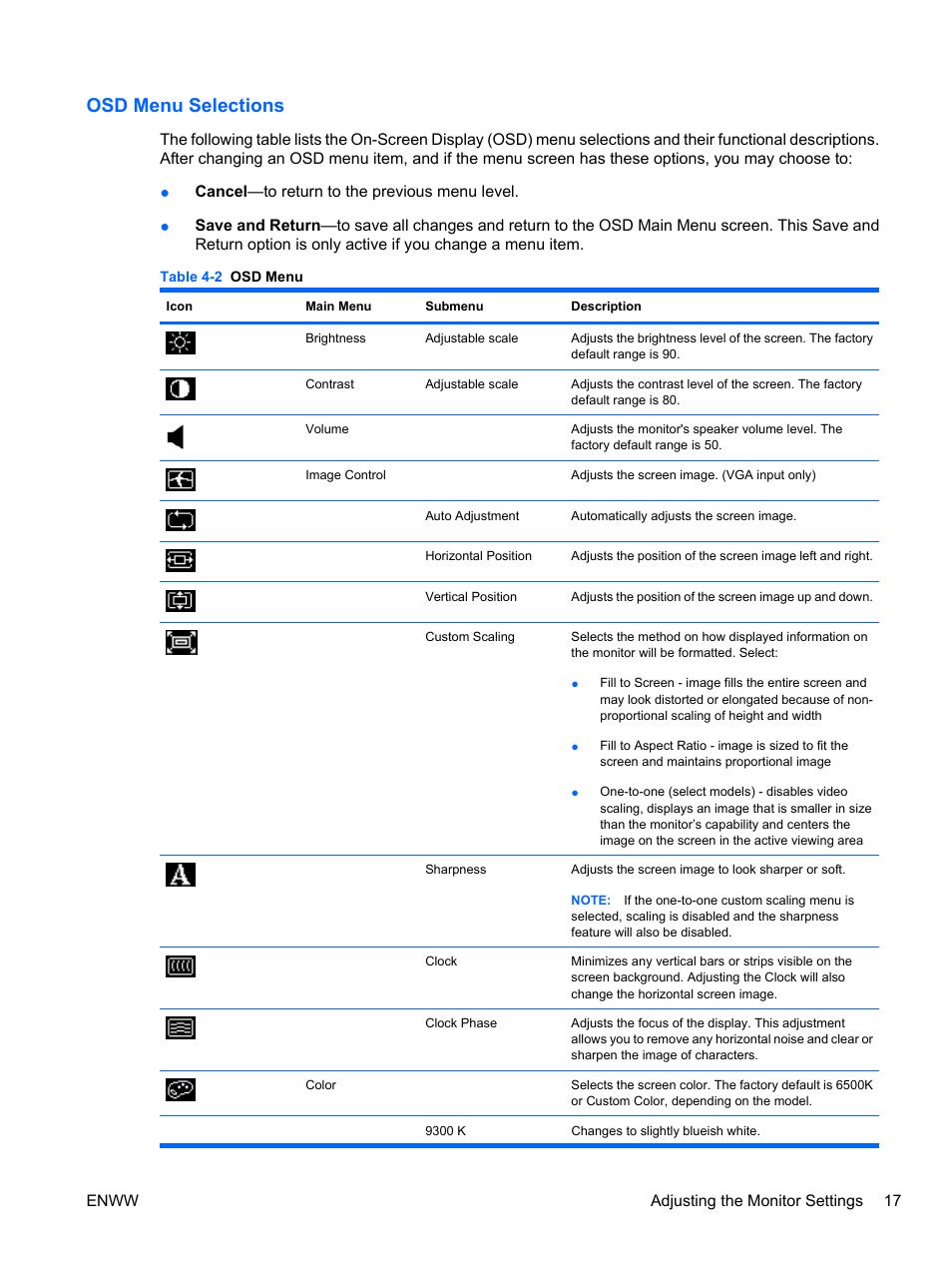 Osd menu selections | HP L2445m 24-inch Diagonal LCD Monitor User Manual | Page 23 / 39