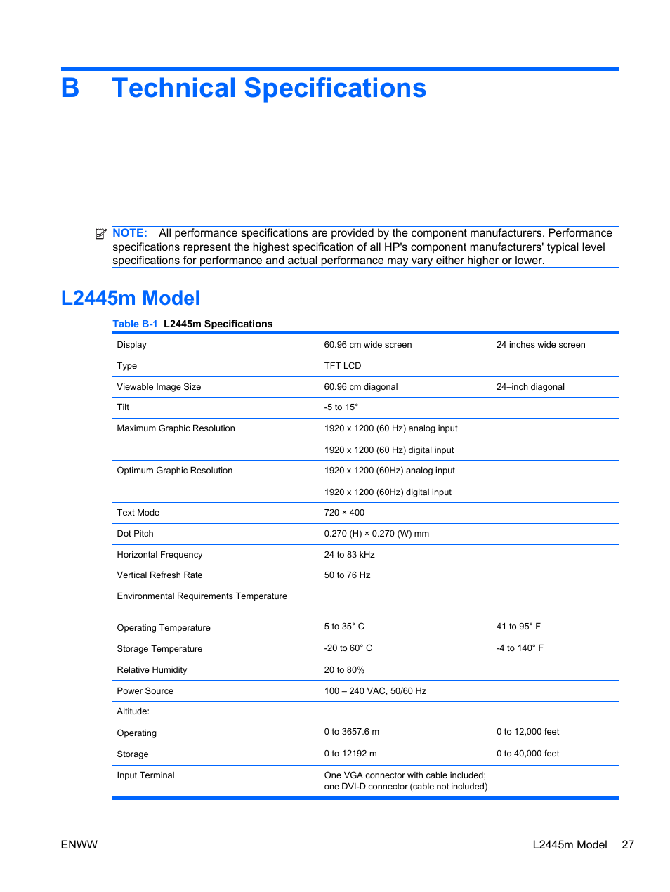 Technical specifications, L2445m model, Appendix b technical specifications | Btechnical specifications | HP L2445m 24-inch Diagonal LCD Monitor User Manual | Page 33 / 39