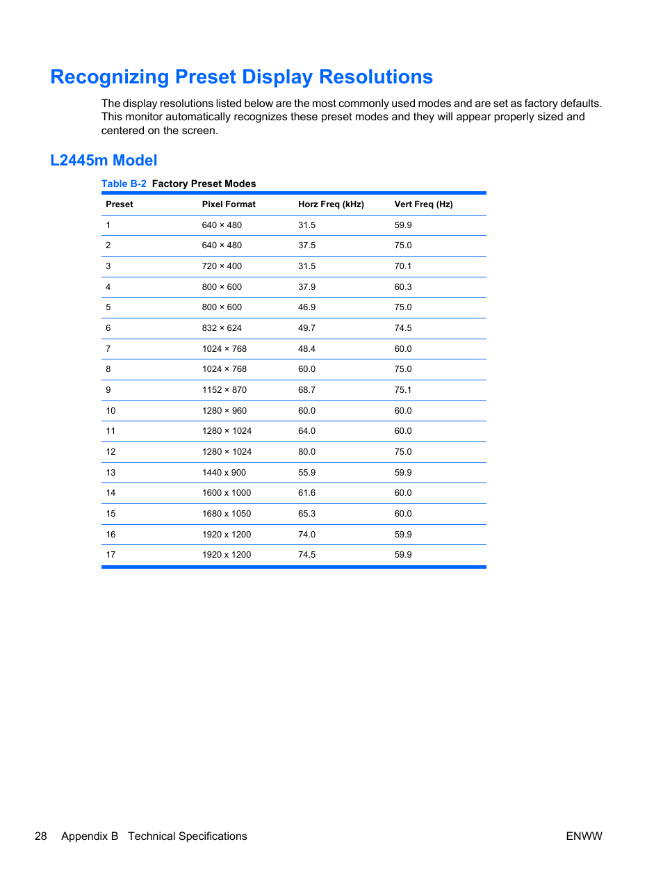 Recognizing preset display resolutions, L2445m model, Recognizing | HP L2445m 24-inch Diagonal LCD Monitor User Manual | Page 34 / 39