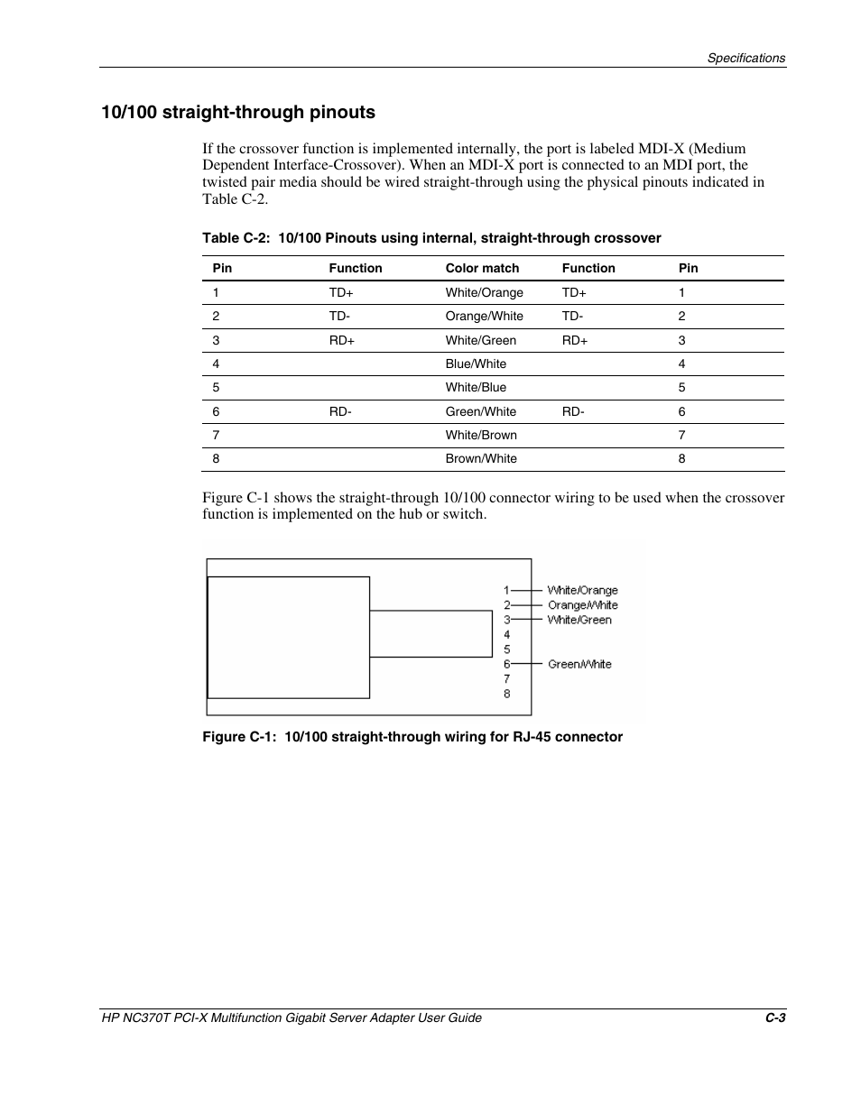 10/100 straight-through pinouts | HP NC370T PCI-X Multifunction Gigabit Server Adapter User Manual | Page 20 / 23