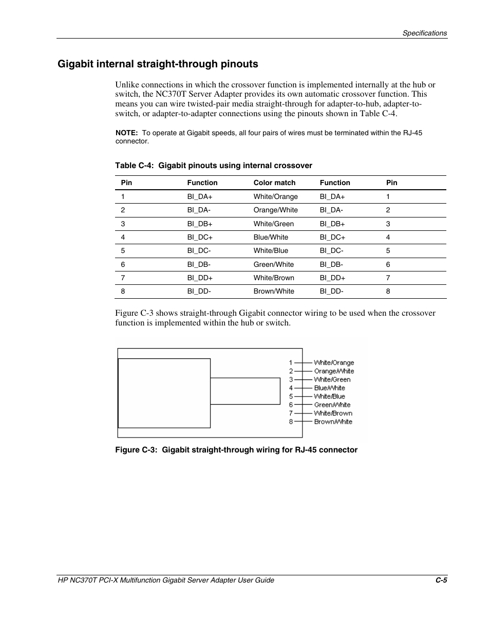 Gigabit internal straight-through pinouts | HP NC370T PCI-X Multifunction Gigabit Server Adapter User Manual | Page 22 / 23