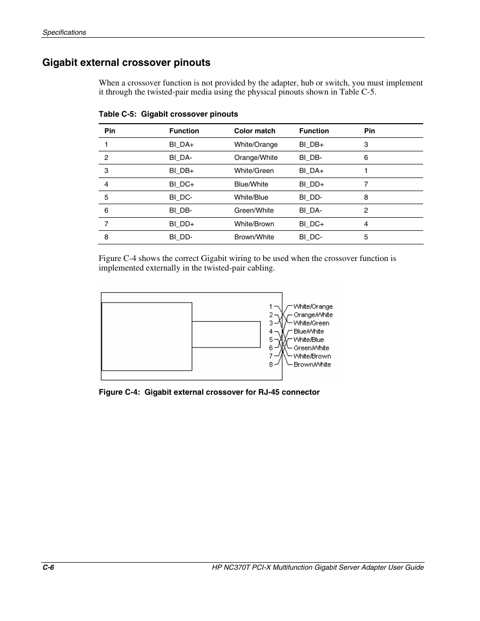 Gigabit external crossover pinouts | HP NC370T PCI-X Multifunction Gigabit Server Adapter User Manual | Page 23 / 23