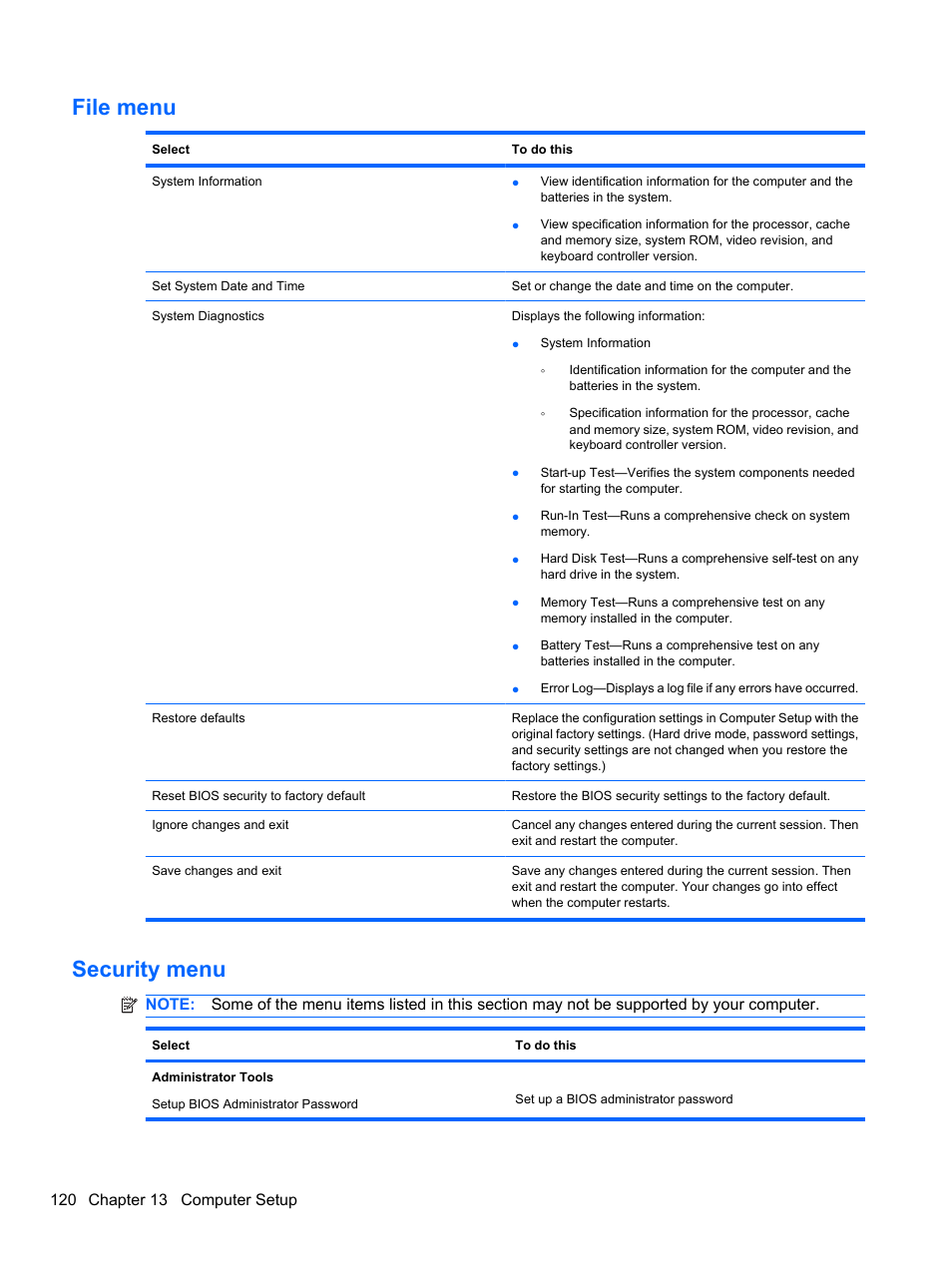 File menu, Security menu | HP EliteBook 8740w Mobile Workstation User Manual | Page 132 / 150