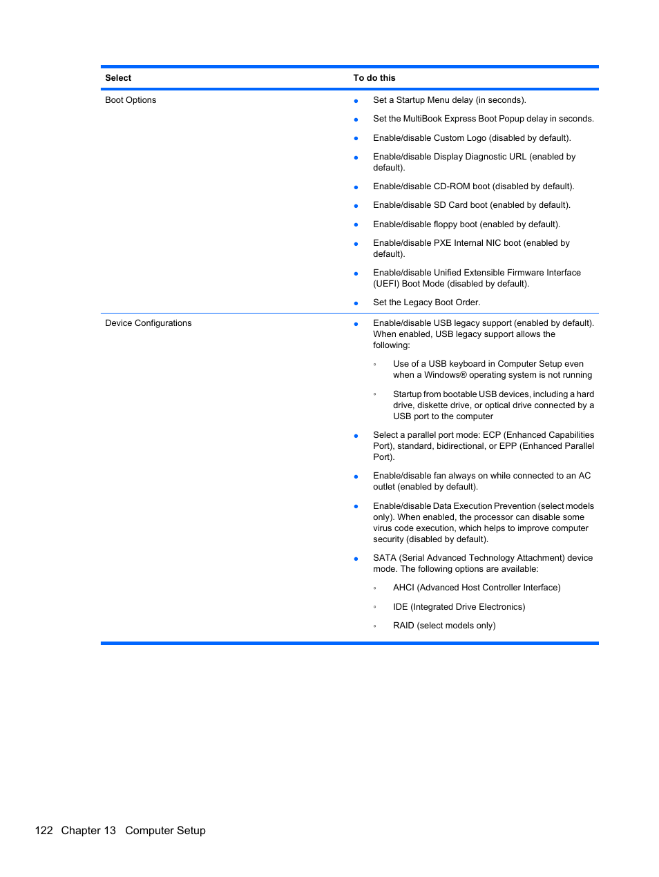 HP EliteBook 8740w Mobile Workstation User Manual | Page 134 / 150