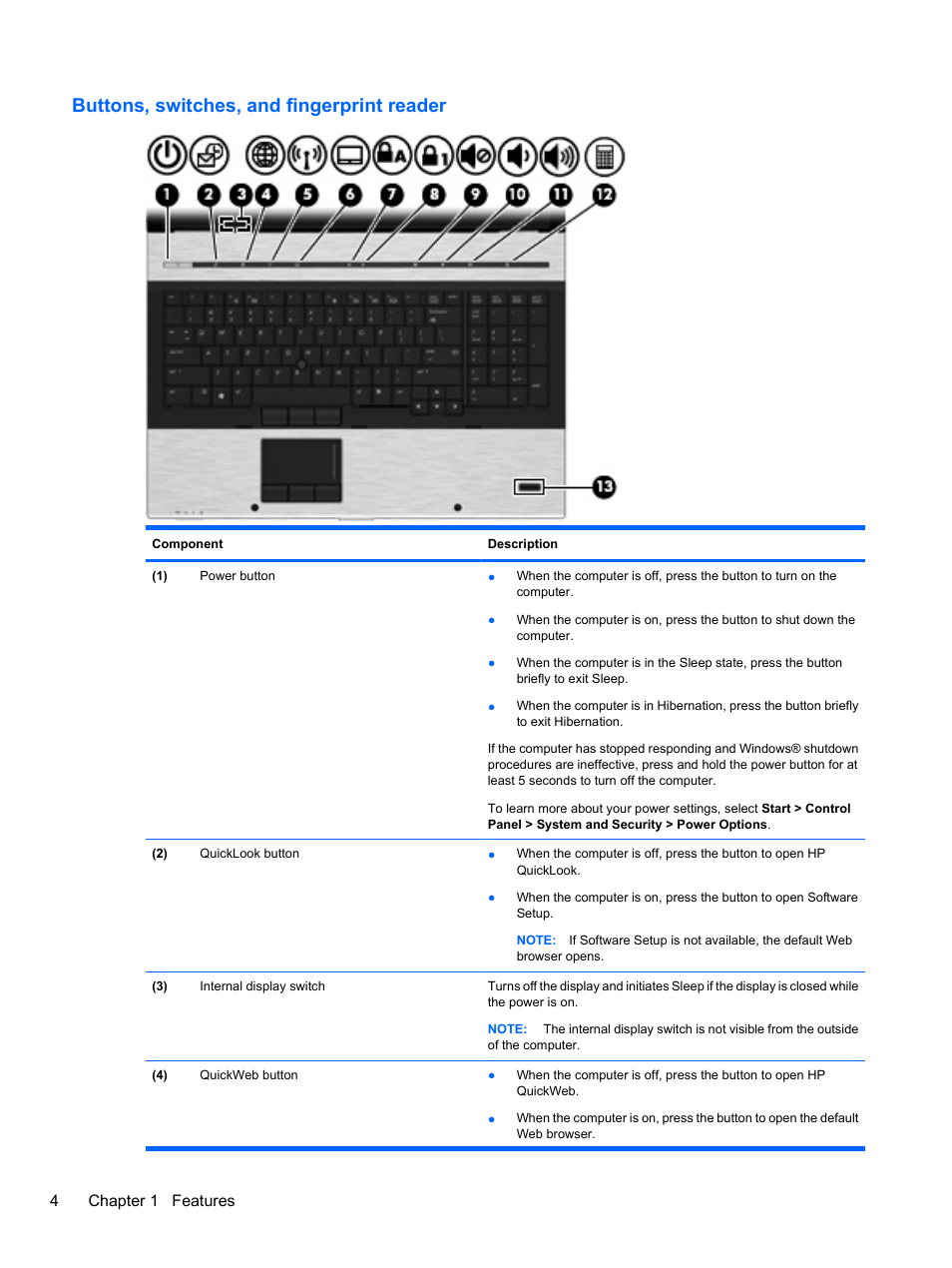 Buttons, switches, and fingerprint reader, 4chapter 1 features | HP EliteBook 8740w Mobile Workstation User Manual | Page 16 / 150