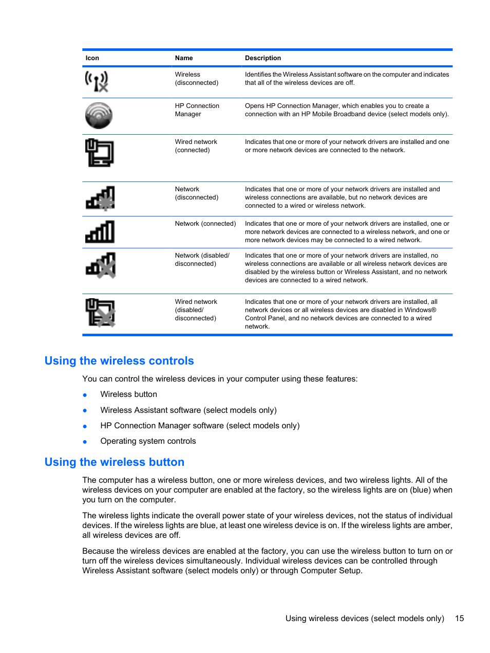 Using the wireless controls, Using the wireless button | HP EliteBook 8740w Mobile Workstation User Manual | Page 27 / 150