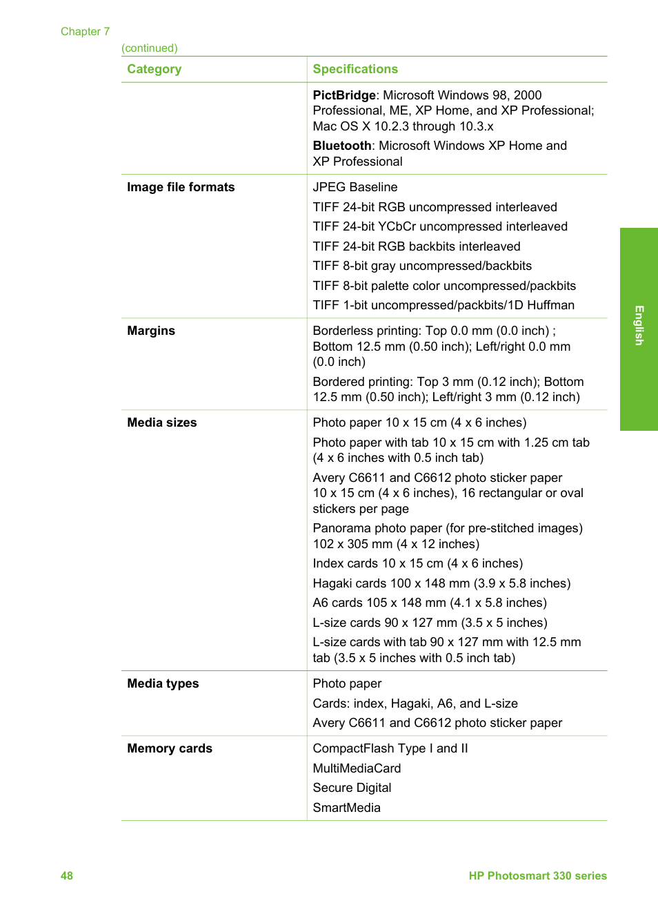 HP Photosmart 335 Compact Photo Printer User Manual | Page 110 / 178