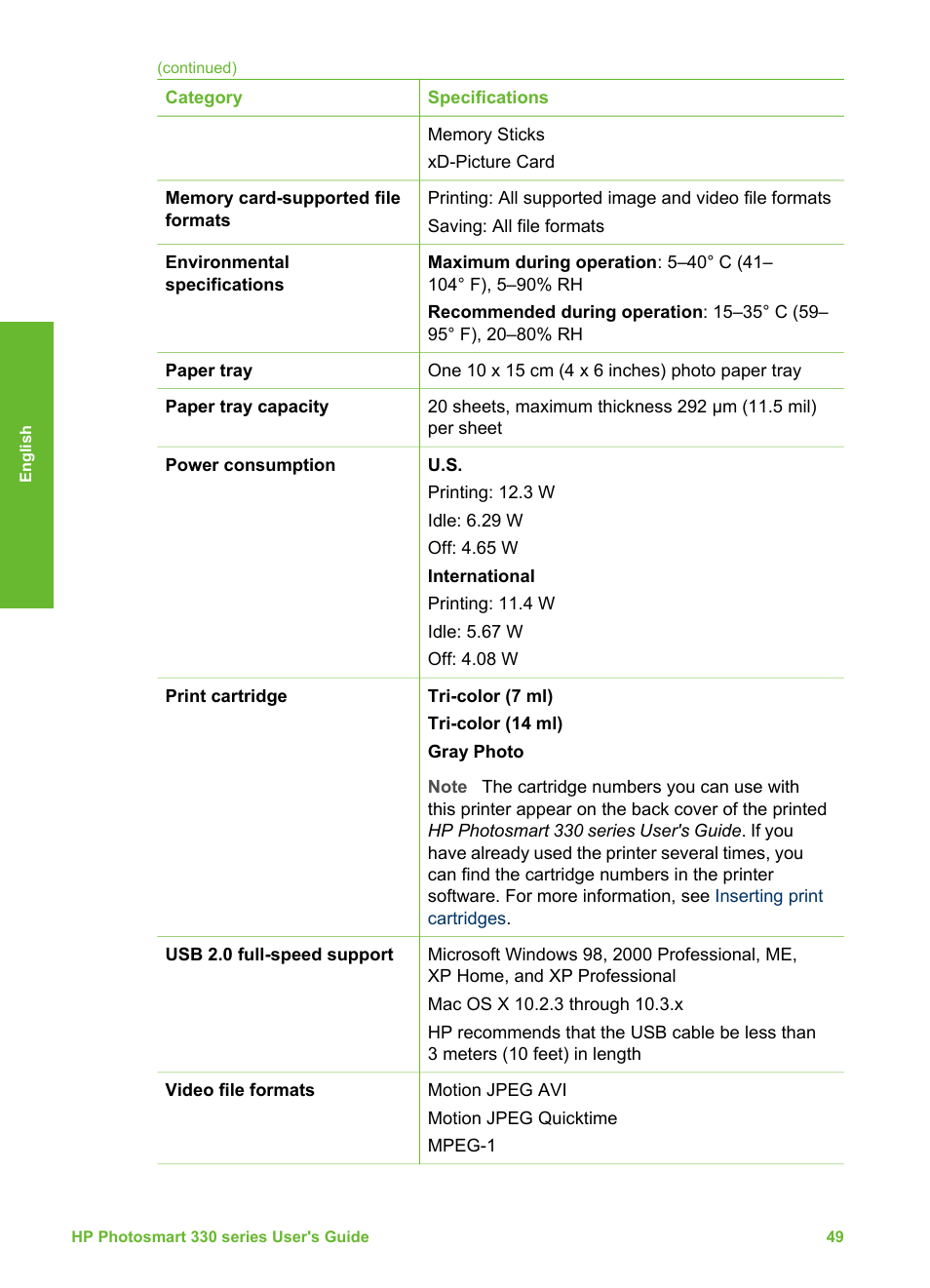 HP Photosmart 335 Compact Photo Printer User Manual | Page 111 / 178