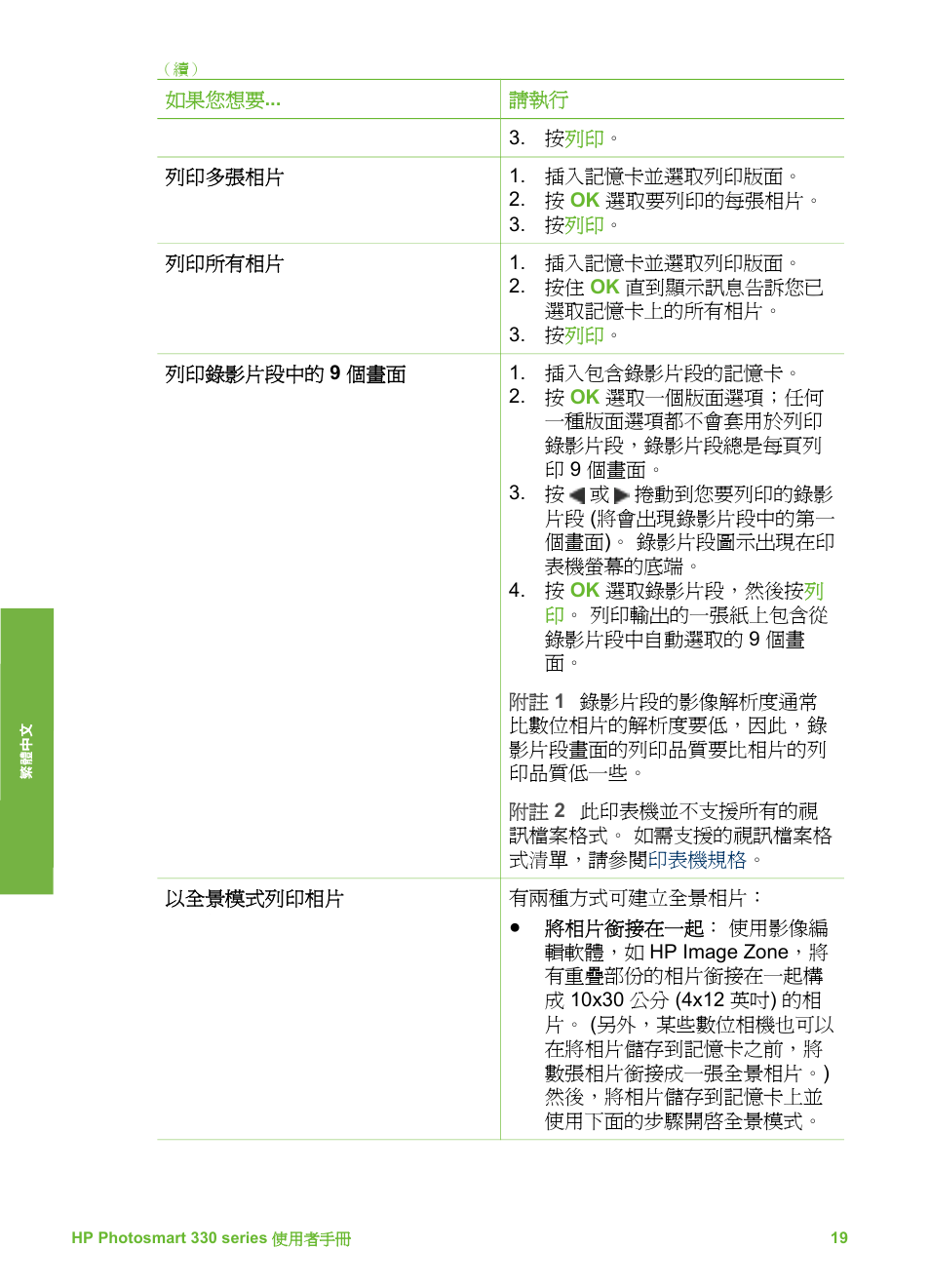 HP Photosmart 335 Compact Photo Printer User Manual | Page 142 / 178