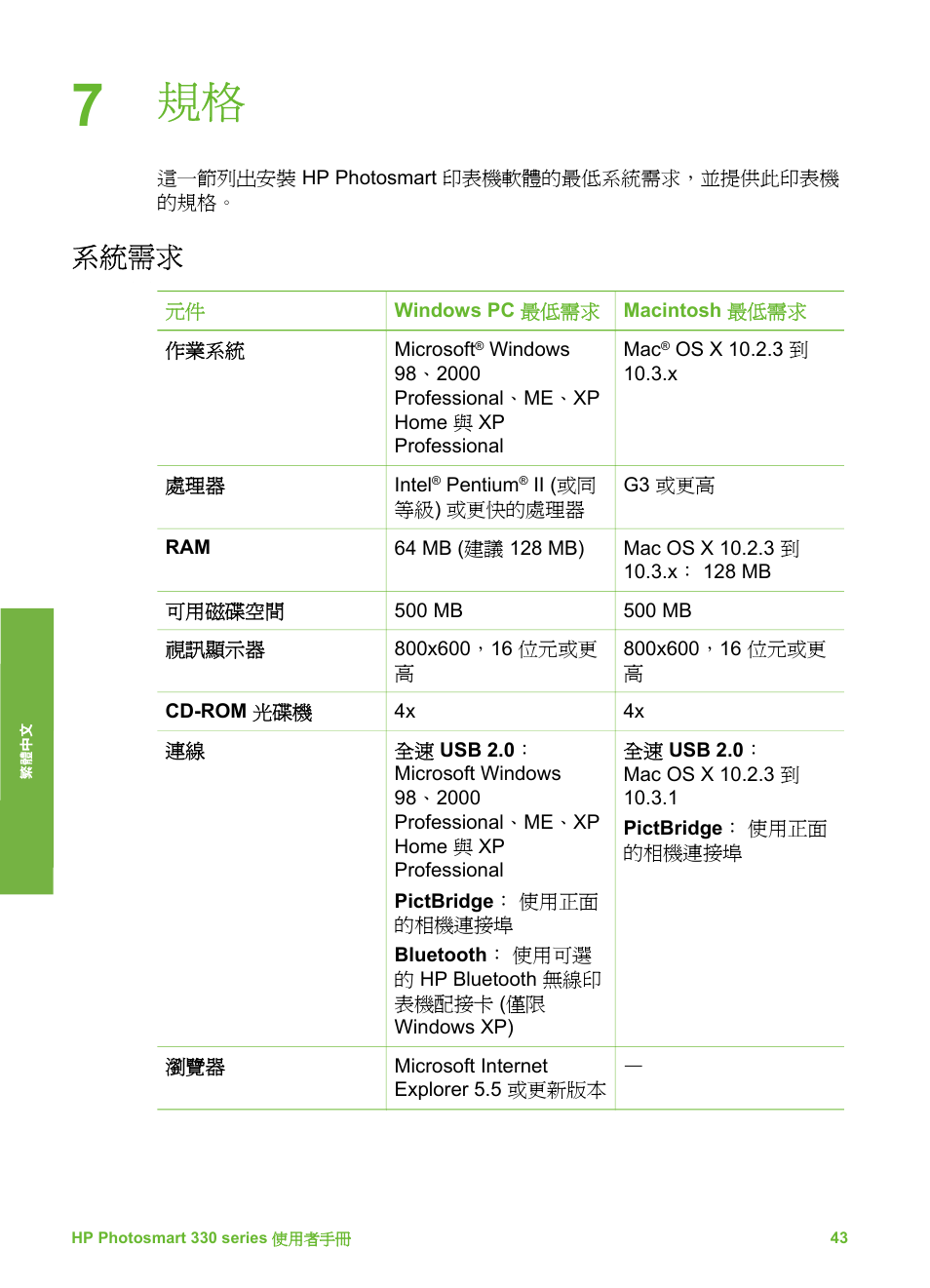 系統需求 | HP Photosmart 335 Compact Photo Printer User Manual | Page 166 / 178