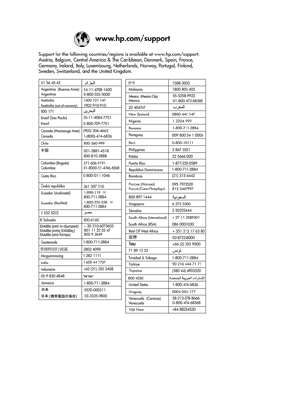 HP Photosmart 335 Compact Photo Printer User Manual | Page 2 / 178