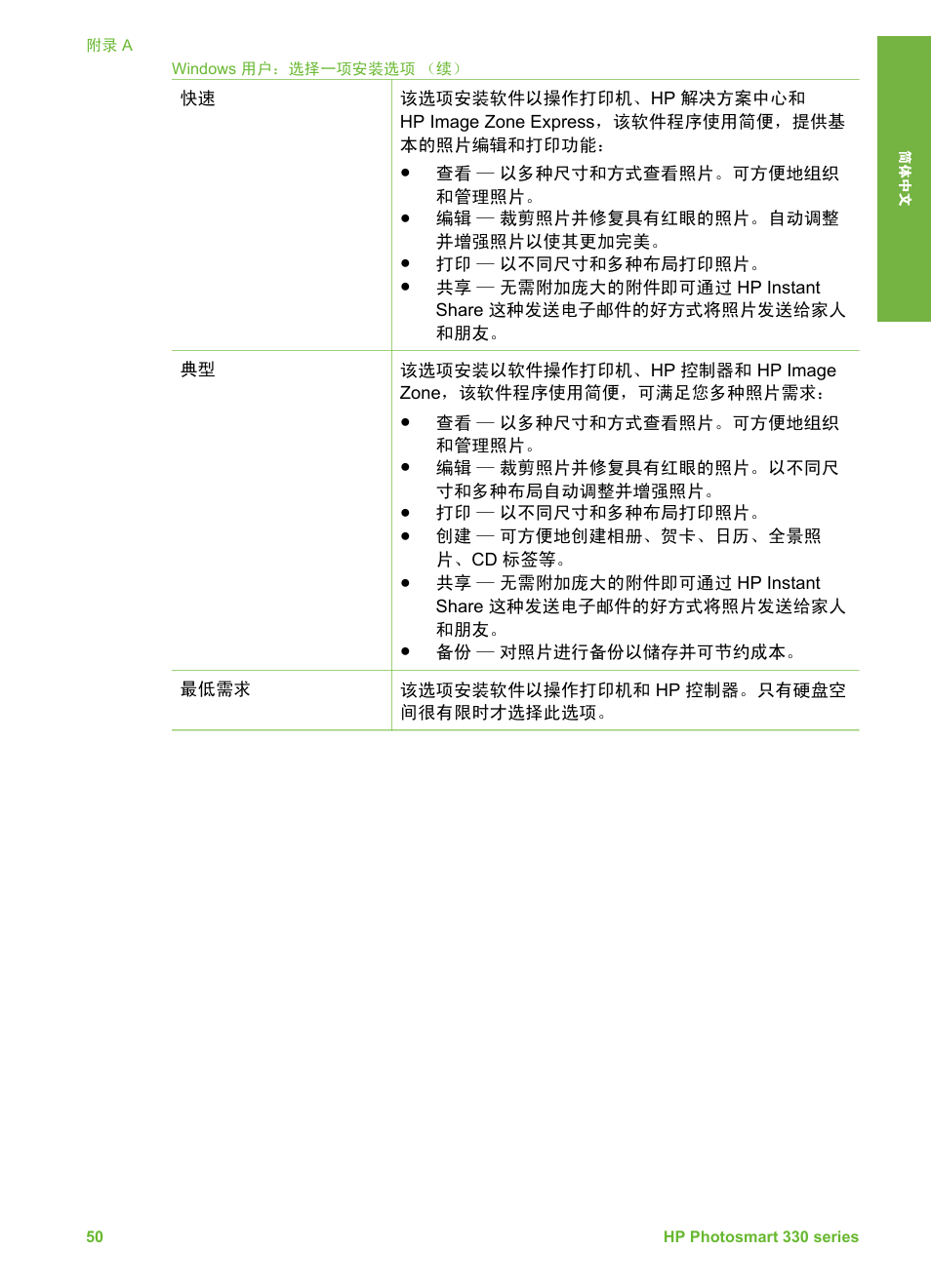 HP Photosmart 335 Compact Photo Printer User Manual | Page 55 / 178