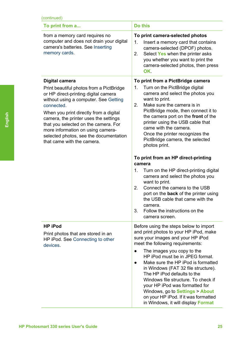 HP Photosmart 335 Compact Photo Printer User Manual | Page 87 / 178