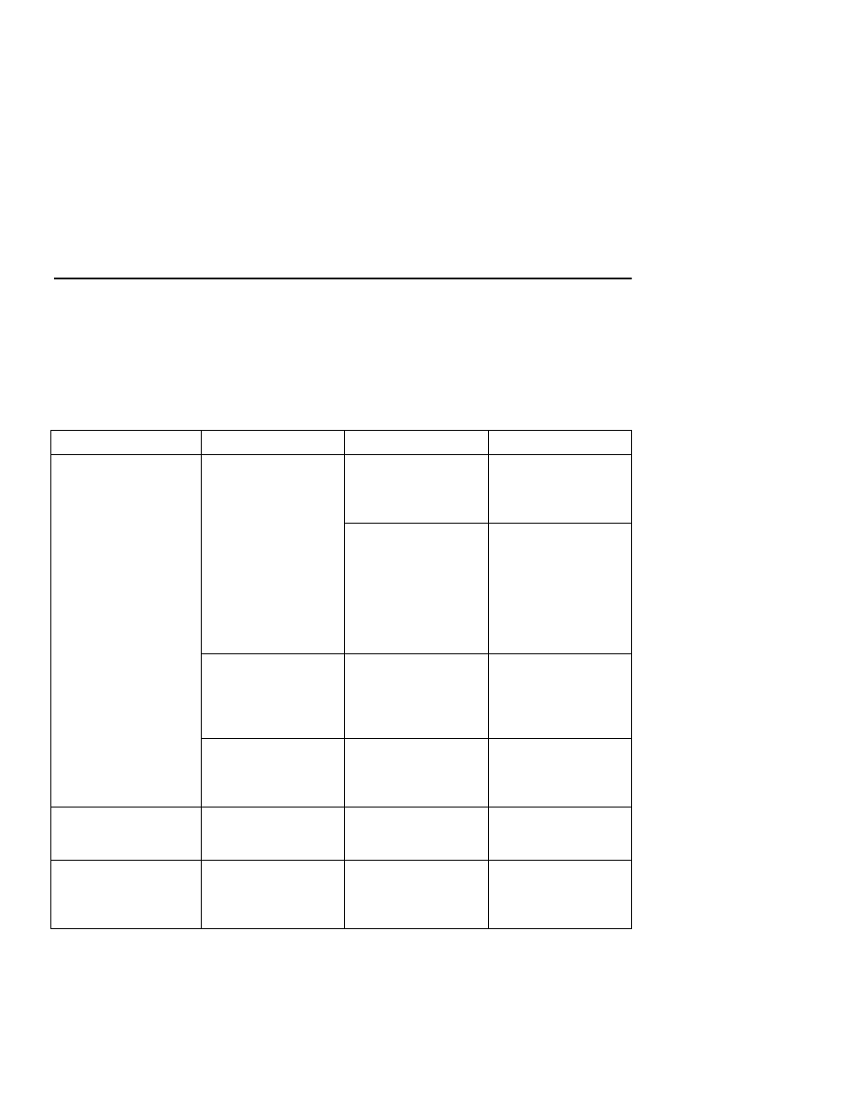 Troubleshooting table, Table 4–1 troubleshooting table (continued), Troubleshooting table –4 | E table 4–1 to | HP Array Controller HSG V8.7 Software User Manual | Page 158 / 576