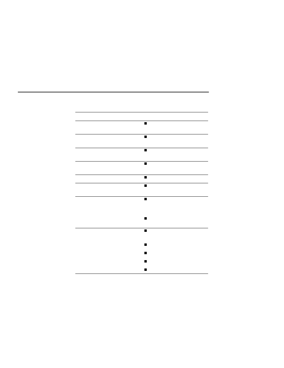 HP Array Controller HSG V8.7 Software User Manual | Page 30 / 576