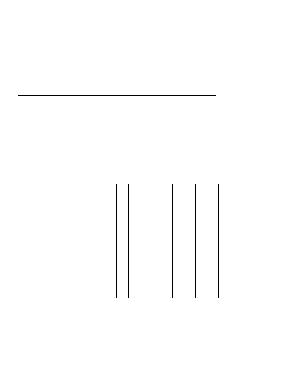 Table b–2 add unit switches for storagesets | HP Array Controller HSG V8.7 Software User Manual | Page 300 / 576