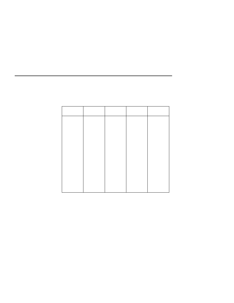 Table b–5 emu set point temperatures | HP Array Controller HSG V8.7 Software User Manual | Page 386 / 576
