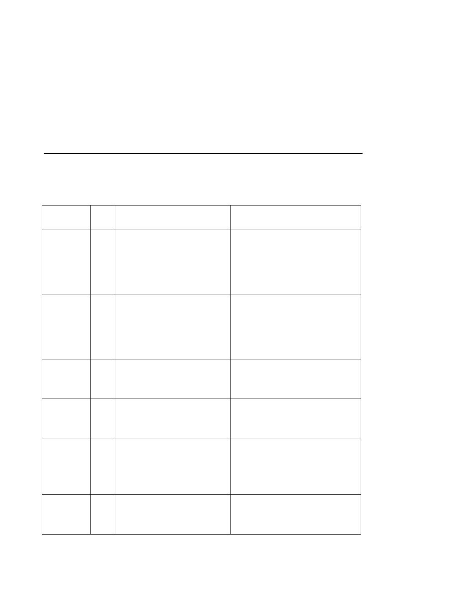 Solid ocp patterns, Table c–1 solid ocp patterns (continued) | HP Array Controller HSG V8.7 Software User Manual | Page 427 / 576