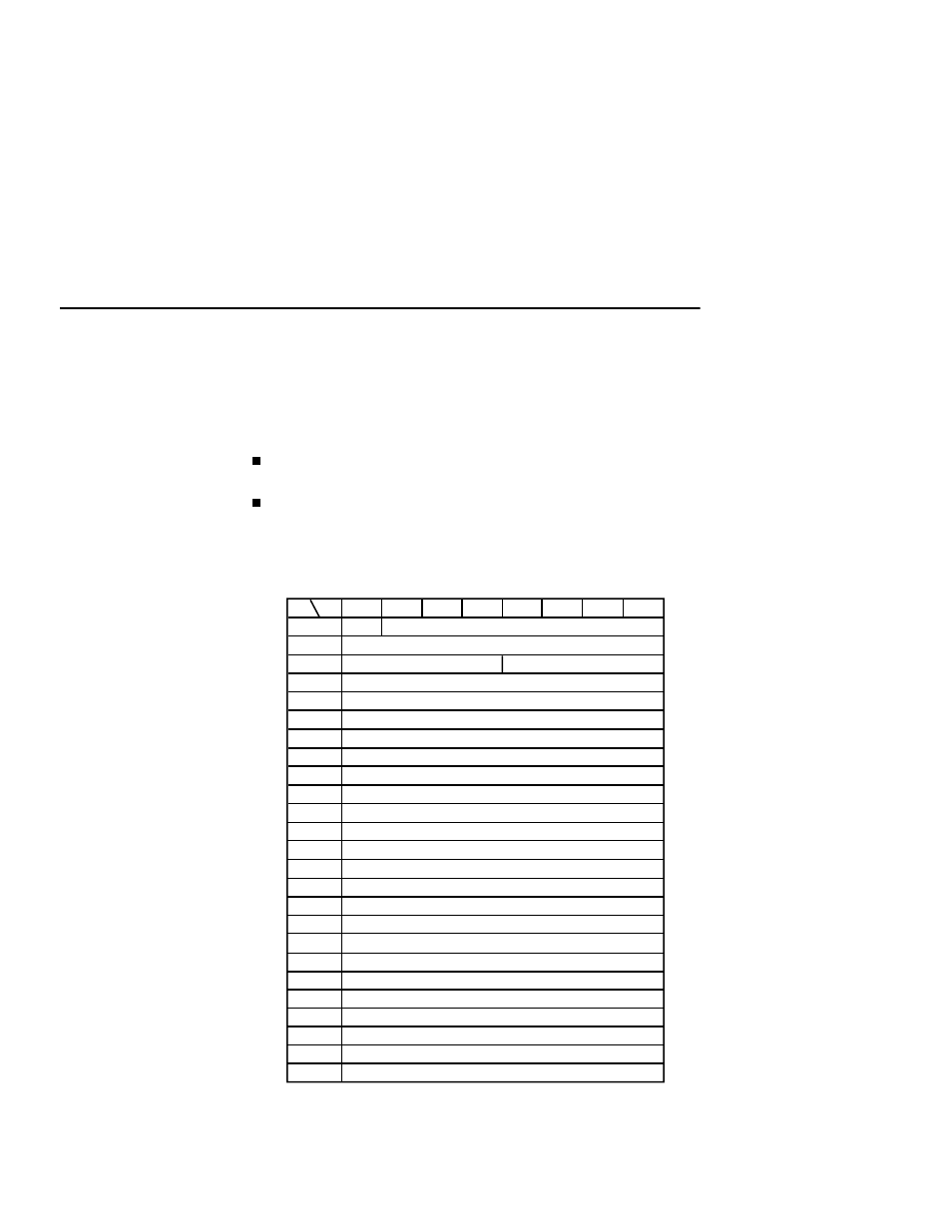 Nonvolatile parameter memory component event sense | HP Array Controller HSG V8.7 Software User Manual | Page 442 / 576