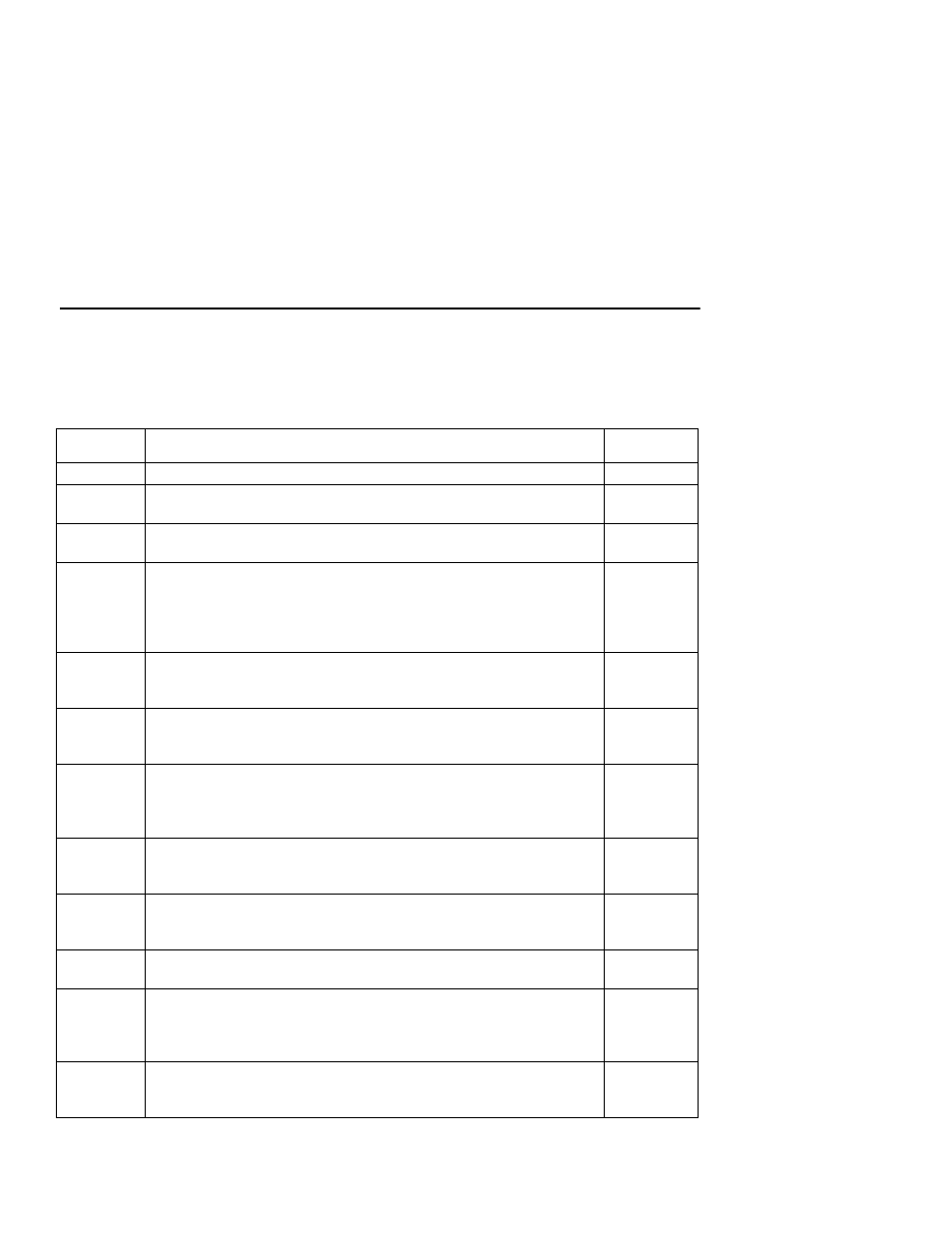 Table d–1 instance codes (continued) | HP Array Controller HSG V8.7 Software User Manual | Page 452 / 576