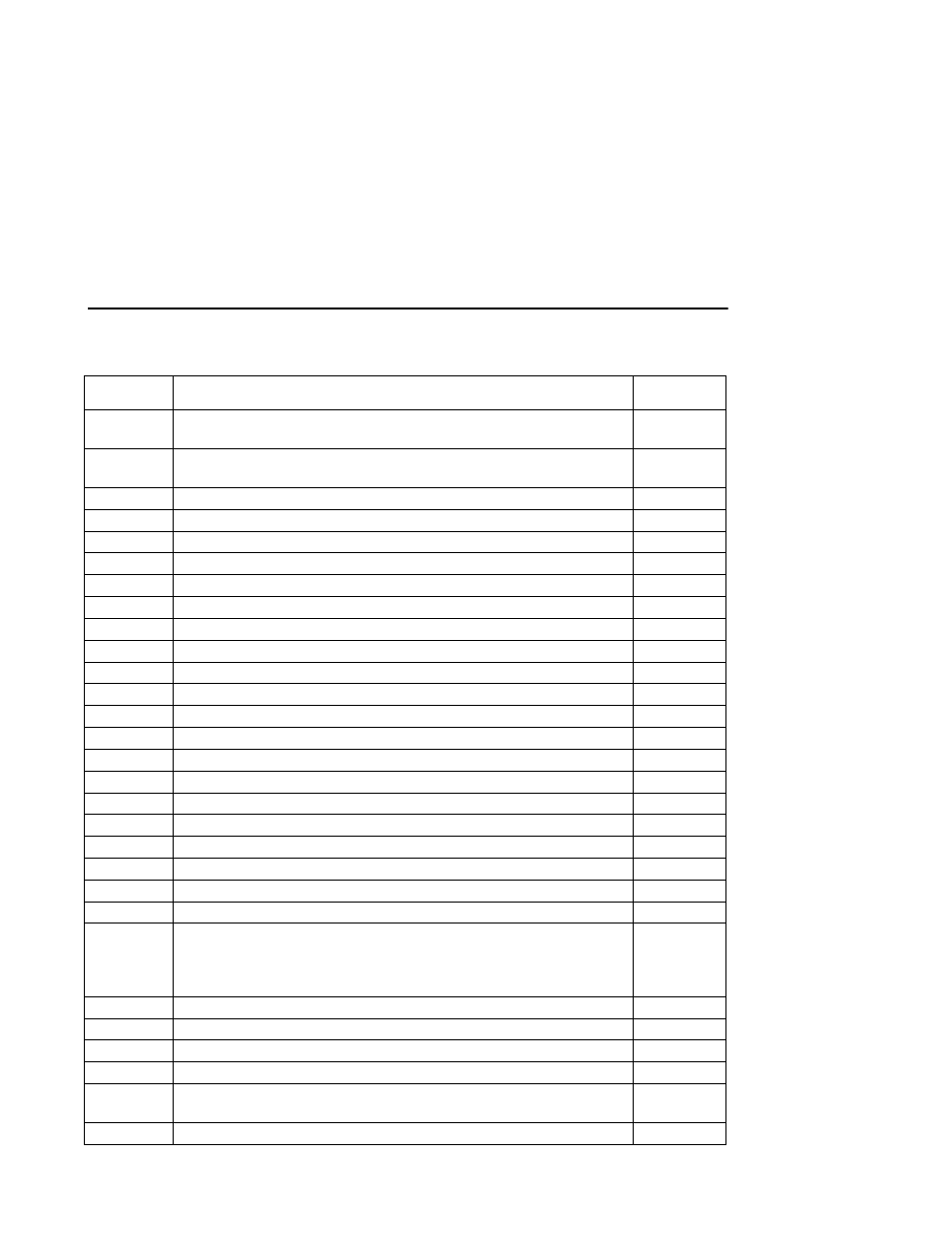 HP Array Controller HSG V8.7 Software User Manual | Page 461 / 576