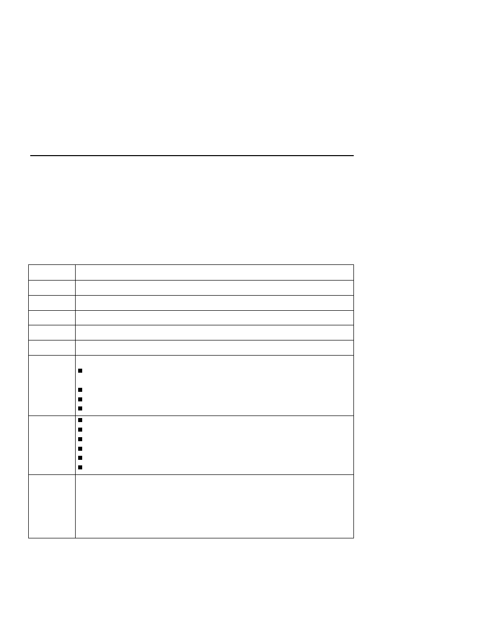 Table d–3 last failure codes (continued), Component ids | HP Array Controller HSG V8.7 Software User Manual | Page 472 / 576