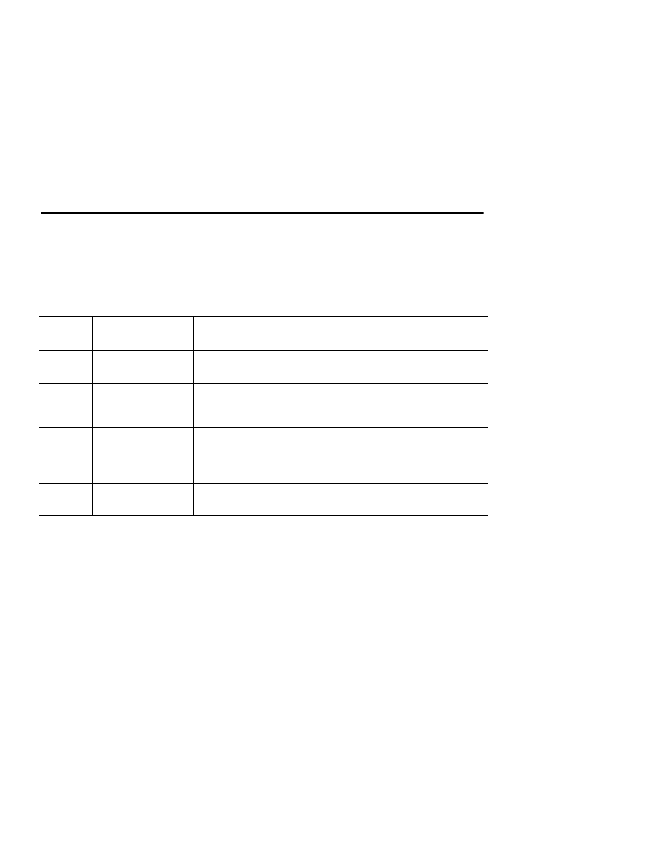 Event threshold codes | HP Array Controller HSG V8.7 Software User Manual | Page 518 / 576