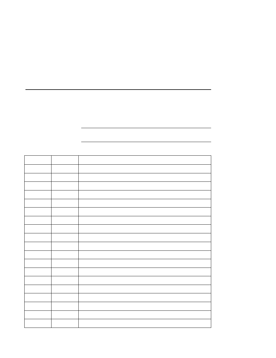 Asc/ascq codes, Table d–7 asc and ascq codes (continued), D–85 | HP Array Controller HSG V8.7 Software User Manual | Page 519 / 576