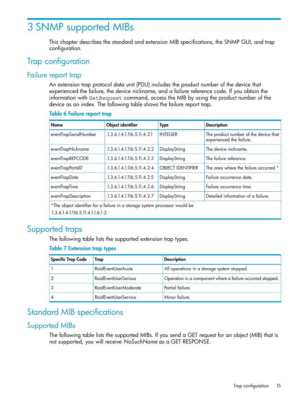 3 snmp supported mibs, Trap configuration, Failure report trap | Supported traps, Standard mib specifications, Supported mibs, Supported traps standard mib specifications | HP XP RAID Manager Software User Manual | Page 15 / 37