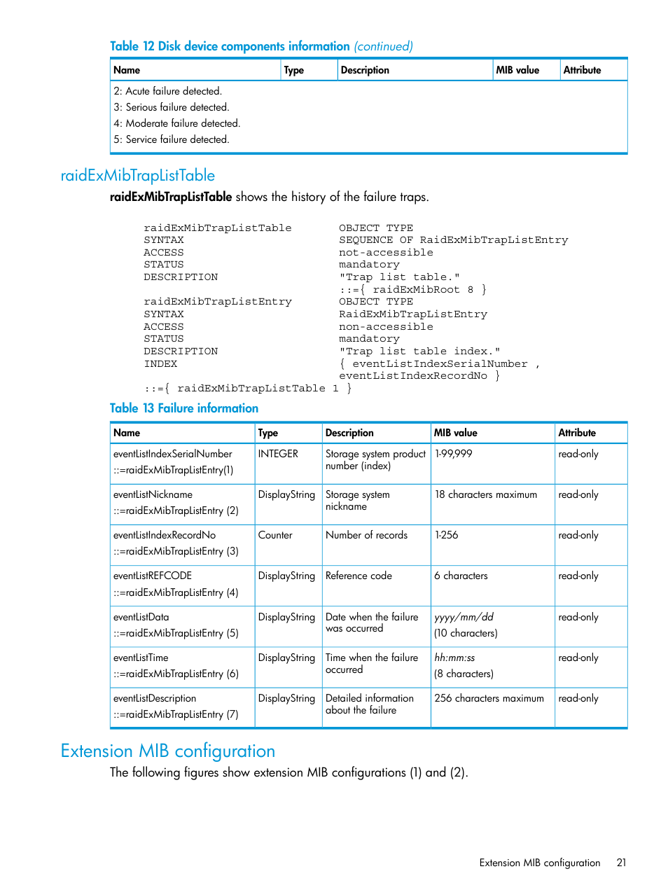 Raidexmibtraplisttable, Extension mib configuration | HP XP RAID Manager Software User Manual | Page 21 / 37