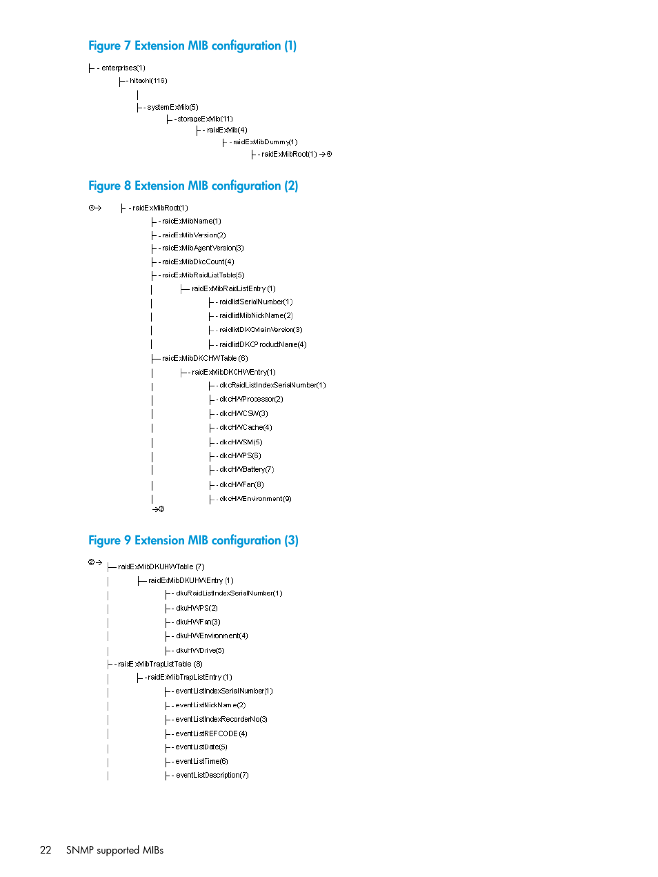 HP XP RAID Manager Software User Manual | Page 22 / 37