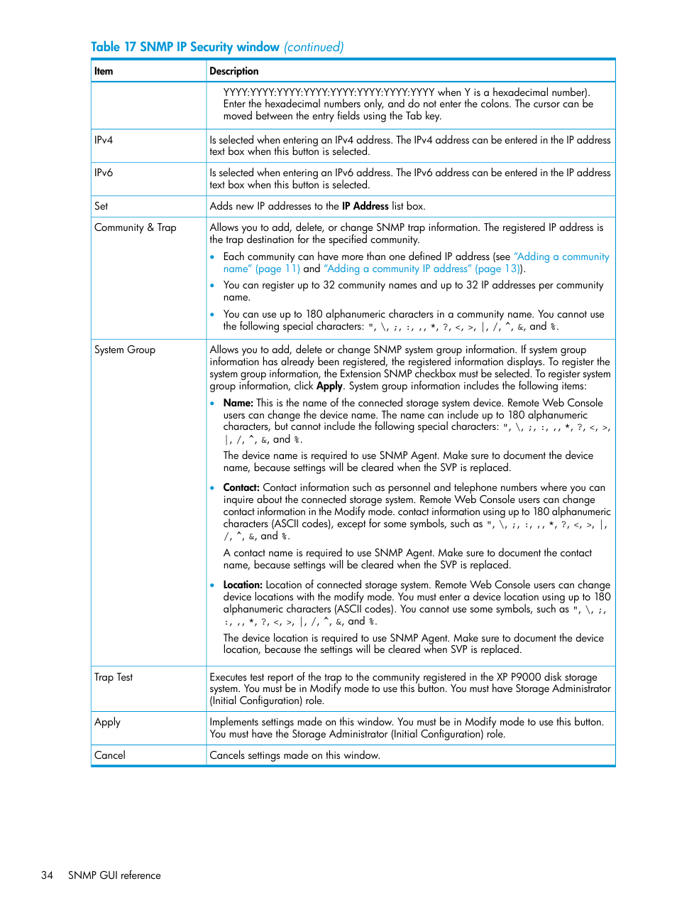 HP XP RAID Manager Software User Manual | Page 34 / 37