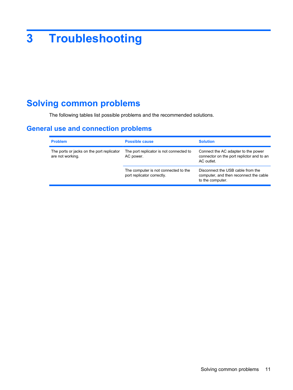 Troubleshooting, Solving common problems, General use and connection problems | 3 troubleshooting, 3troubleshooting | HP USB Media Port Replicator User Manual | Page 15 / 19