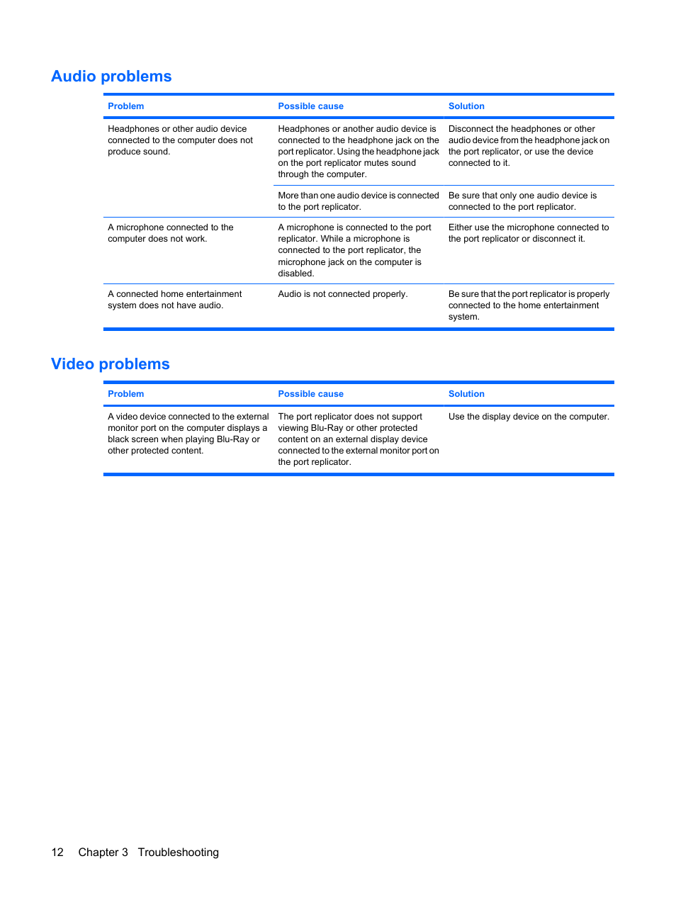 Audio problems, Video problems, Audio problems video problems | HP USB Media Port Replicator User Manual | Page 16 / 19