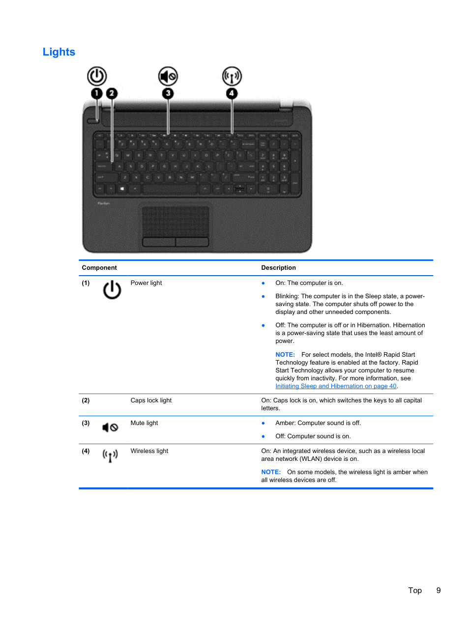 Lights, Top 9 | HP Pavilion 15-n030us Notebook PC User Manual | Page 19 / 91