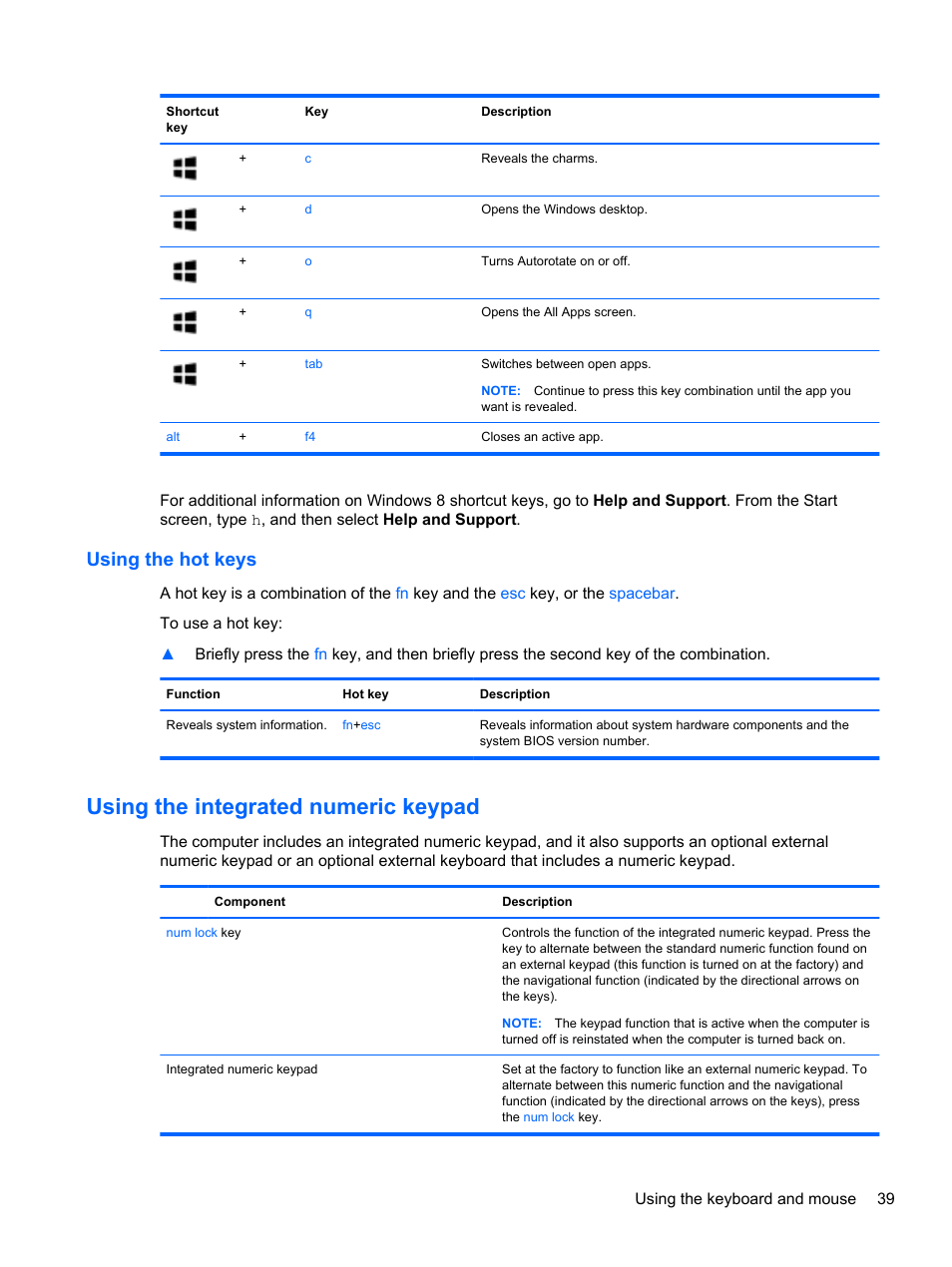 Using the hot keys, Using the integrated numeric keypad | HP Pavilion 15-n030us Notebook PC User Manual | Page 49 / 91