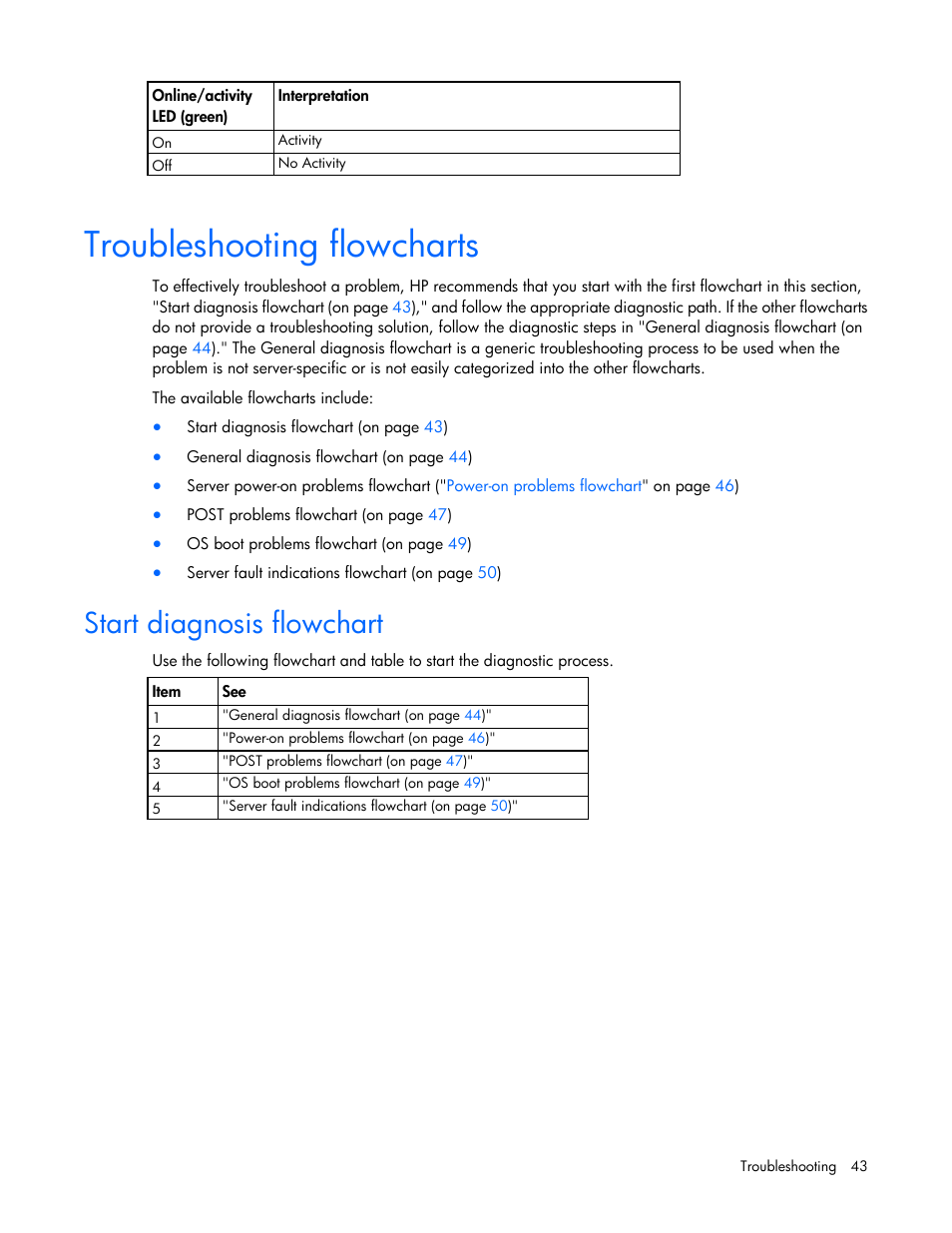 Troubleshooting flowcharts, Start diagnosis flowchart | HP ProLiant MicroServer User Manual | Page 43 / 94