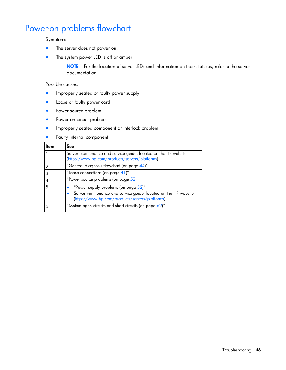 Power-on problems flowchart | HP ProLiant MicroServer User Manual | Page 46 / 94