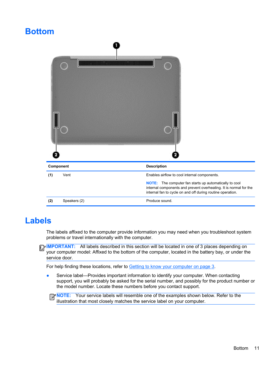 Bottom, Labels, Bottom labels | HP Spectre 13 Pro-Notebook PC User Manual | Page 21 / 80
