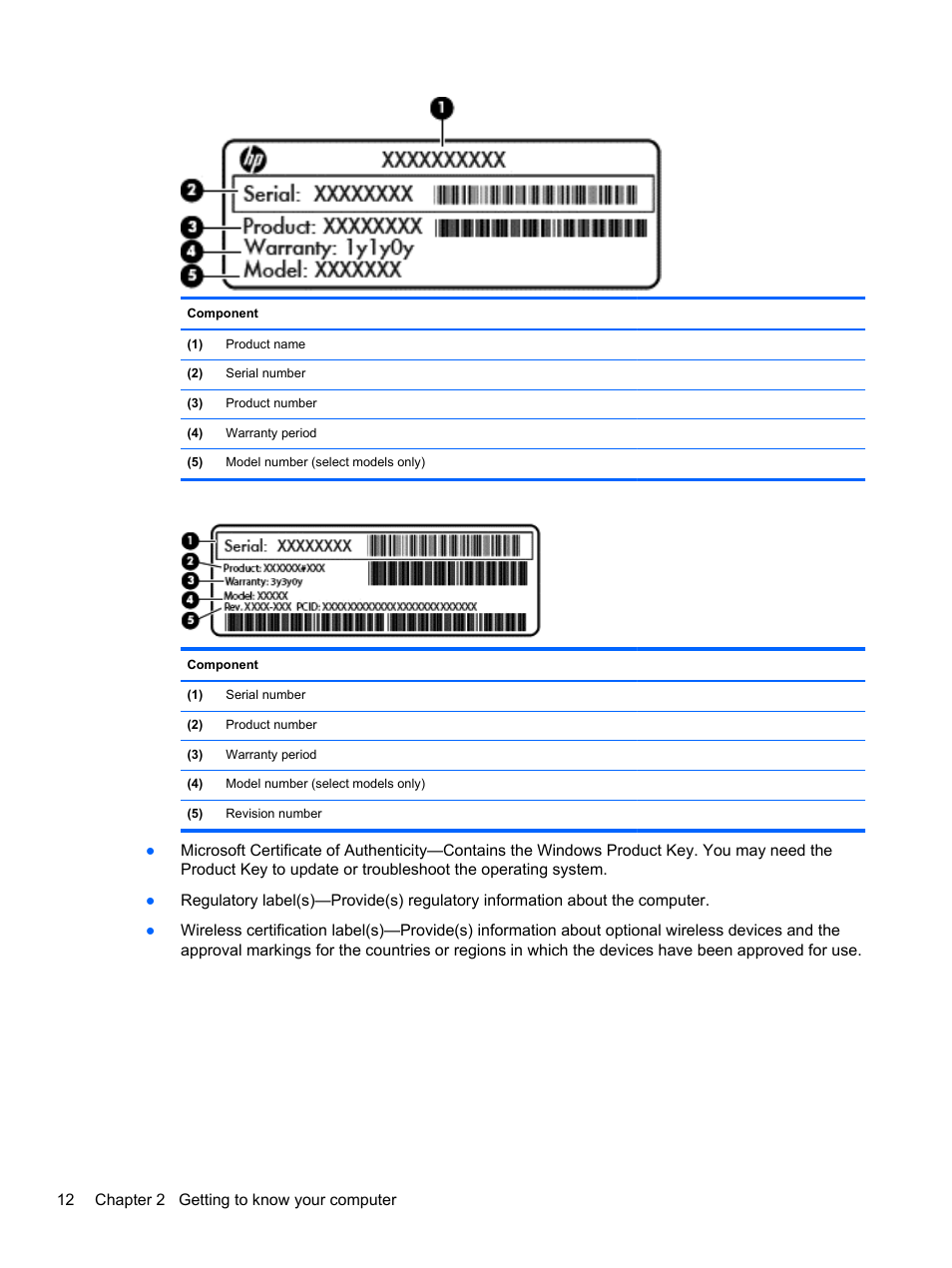 HP Spectre 13 Pro-Notebook PC User Manual | Page 22 / 80