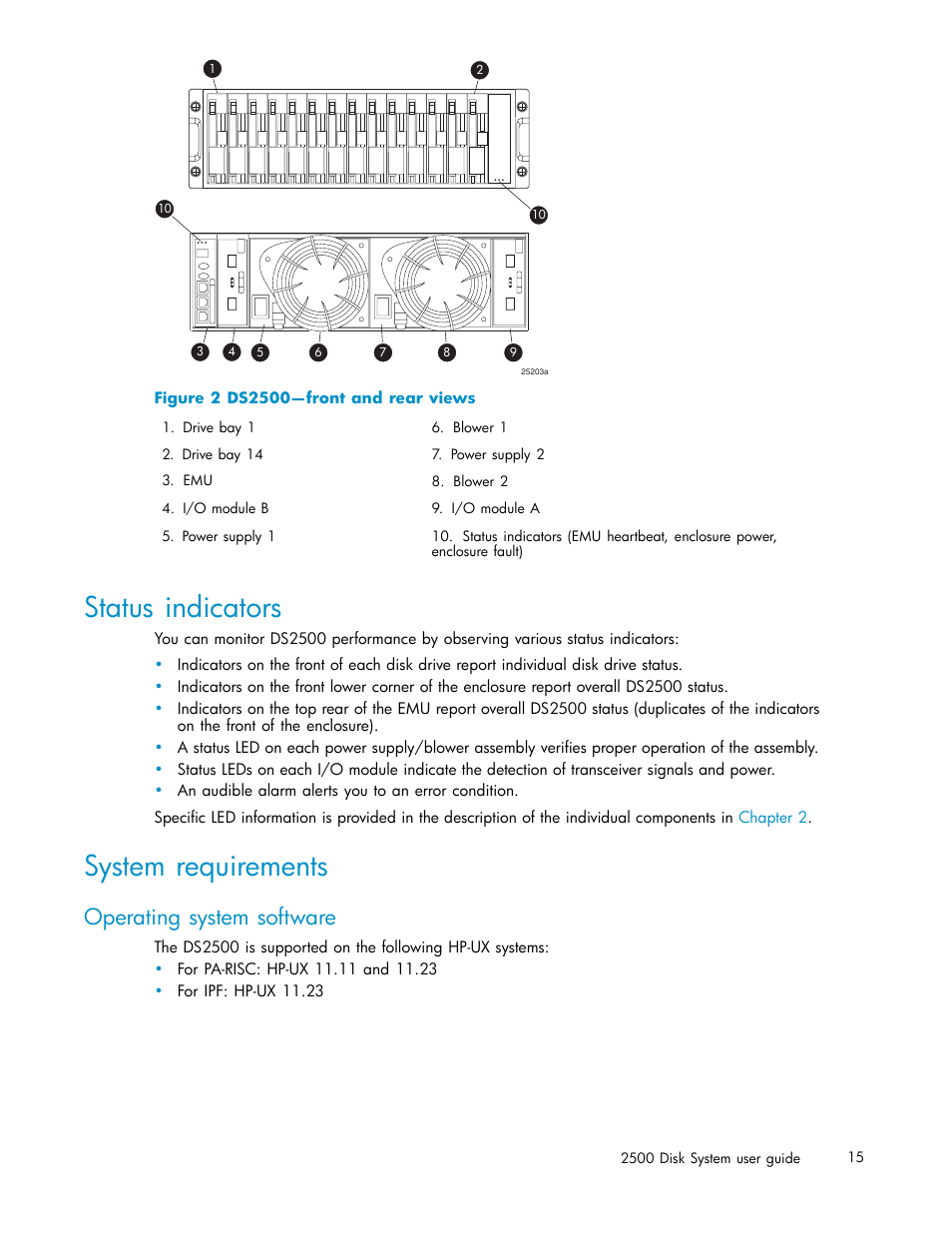 Status indicators, System requirements, Operating system software | Ds2500—front and rear views | HP StorageWorks 2500 Disk System User Manual | Page 15 / 89