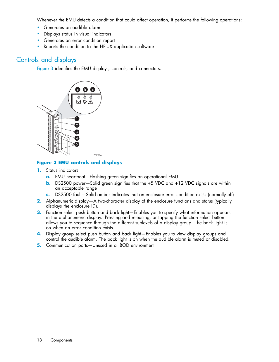 Controls and displays, Emu controls and displays | HP StorageWorks 2500 Disk System User Manual | Page 18 / 89