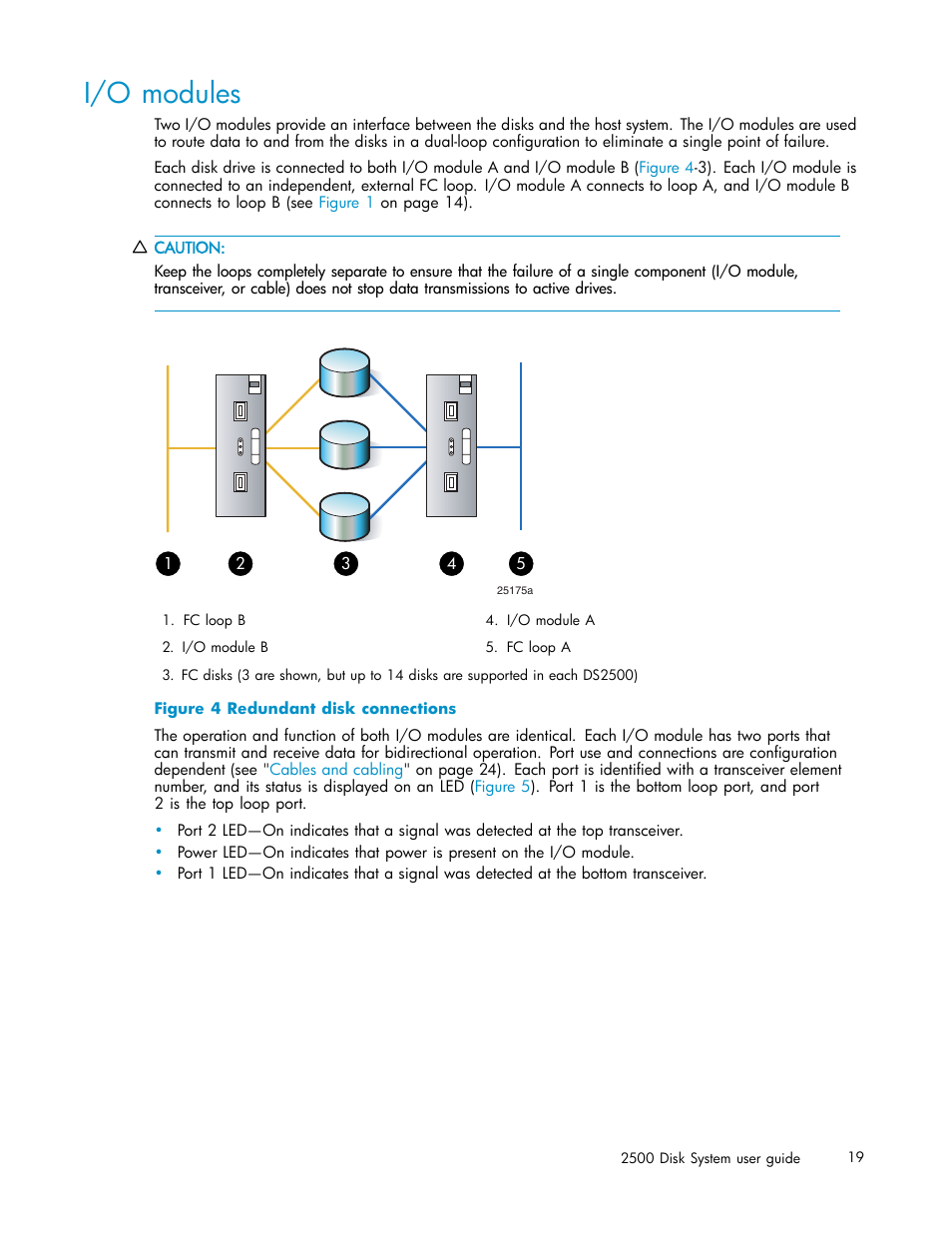 I/o modules, Redundant disk connections | HP StorageWorks 2500 Disk System User Manual | Page 19 / 89